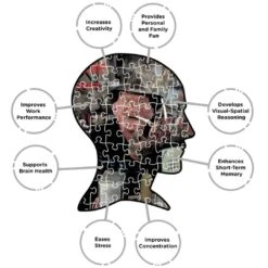 Nightmare On Elm Street 1000 Piece Puzzle By Aquarius -Spiderman Hanging Store A Nightmare On Elm Street 1000 Piece Puzzle Benefits List 65397 77321.1658409961